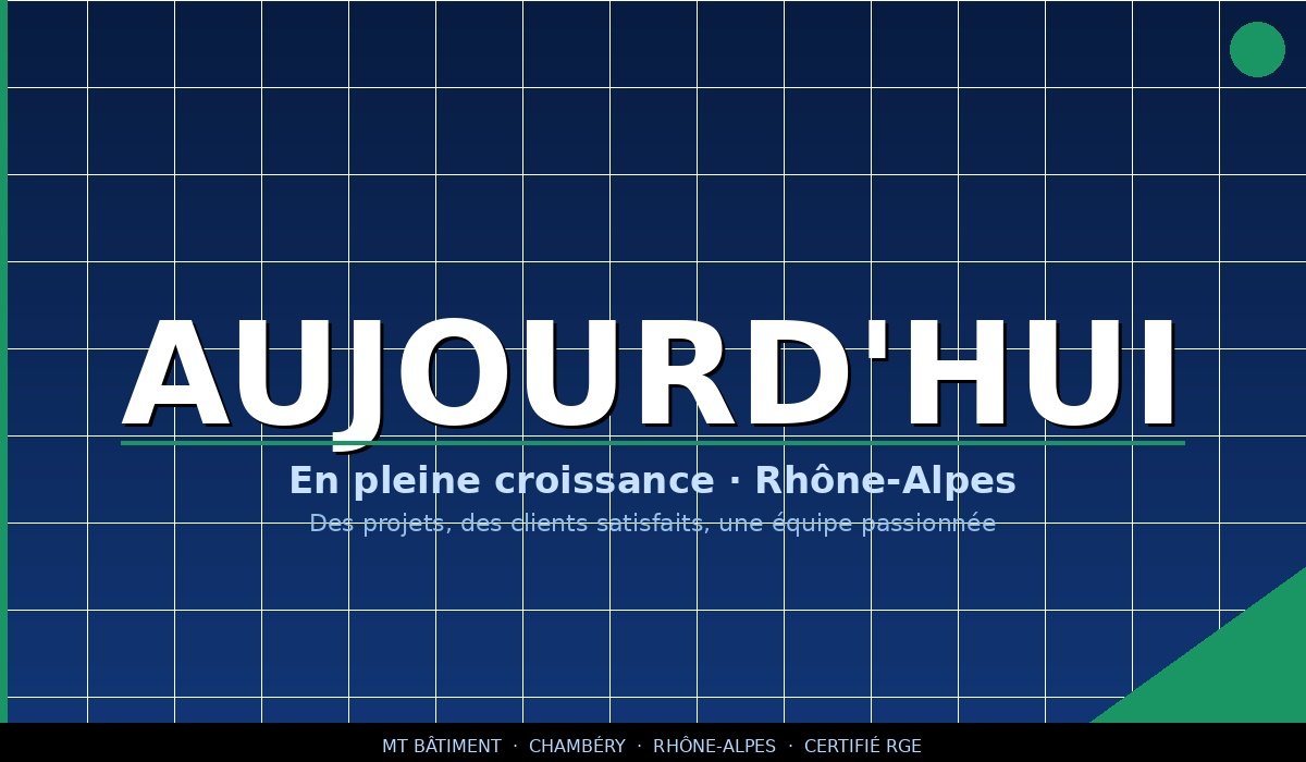 MT Bâtiment aujourd'hui 2025